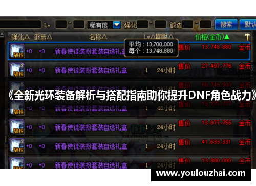 《全新光环装备解析与搭配指南助你提升DNF角色战力》