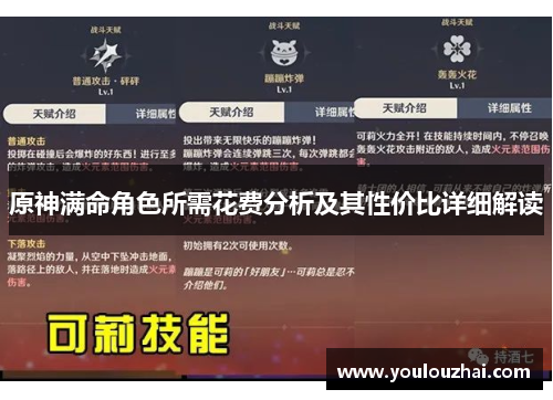 原神满命角色所需花费分析及其性价比详细解读